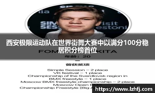 西安极限运动队在世界街舞大赛中以满分100分稳居积分榜首位